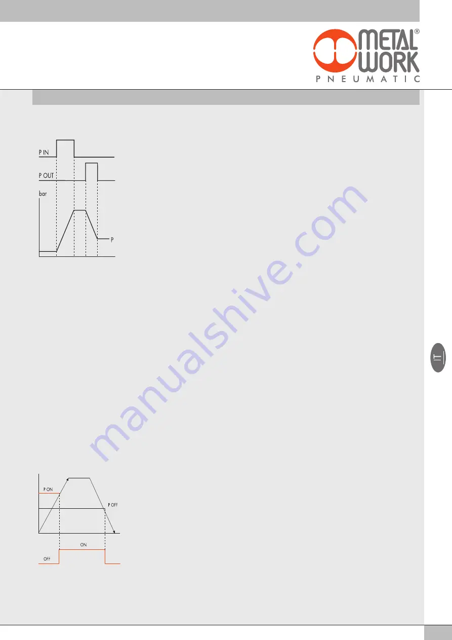 Metalworks EB 80 ETHERNET POWERLINK User Manual Download Page 23