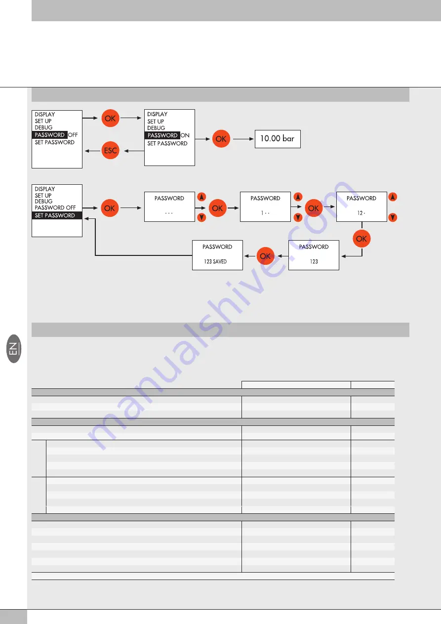 Metalworks EB 80 ETHERNET POWERLINK User Manual Download Page 66