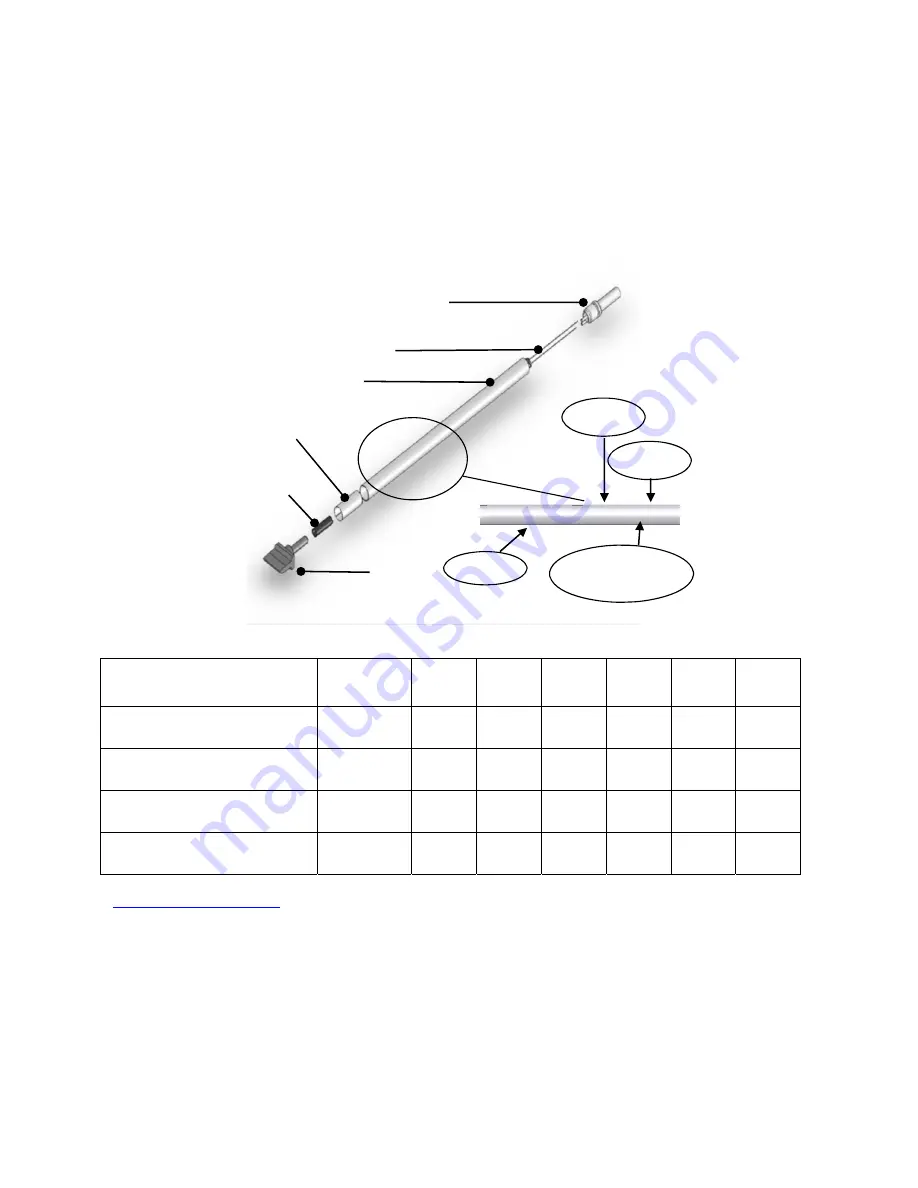 Metcal Metcal MX-5200 User Manual Download Page 10