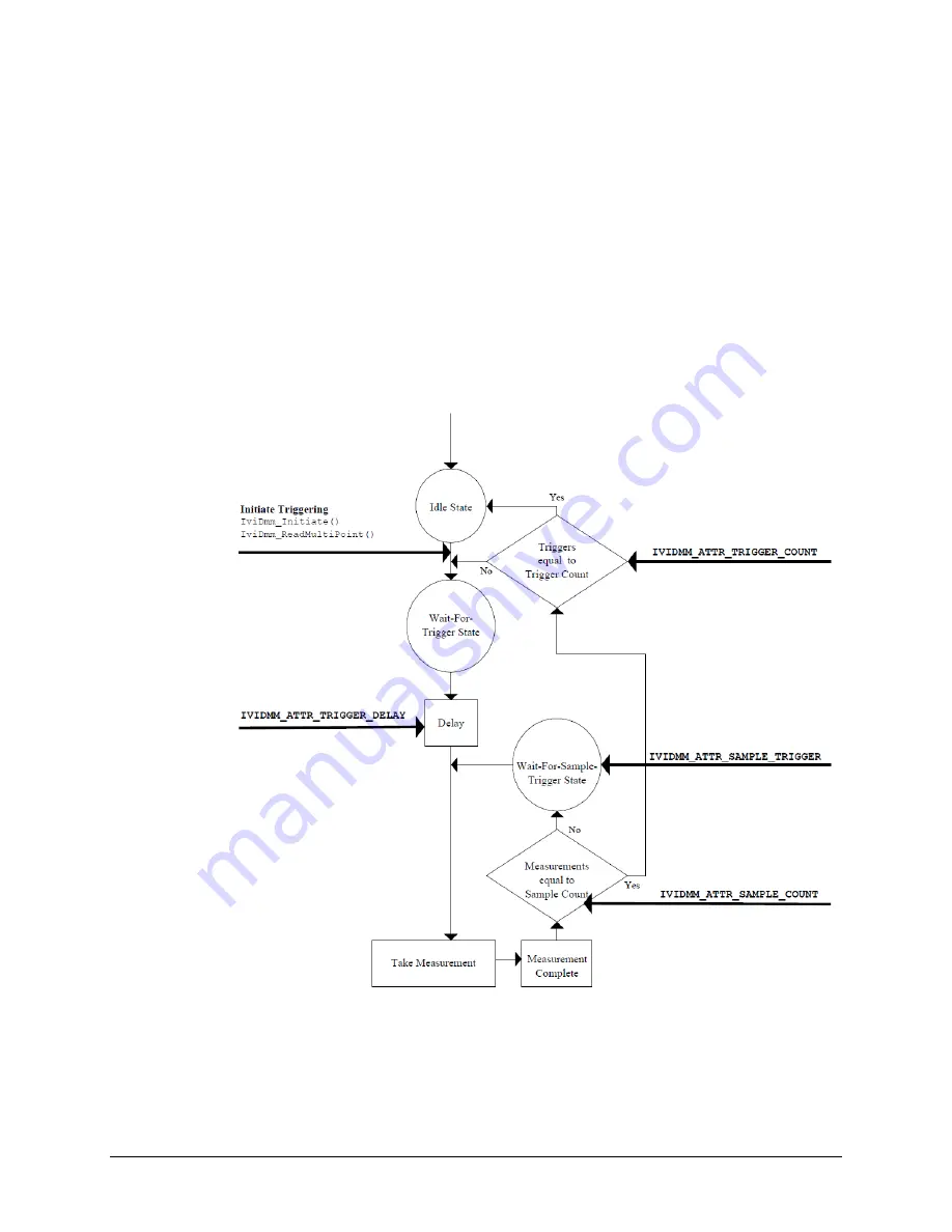 Metek EX1200A SERIES Скачать руководство пользователя страница 79