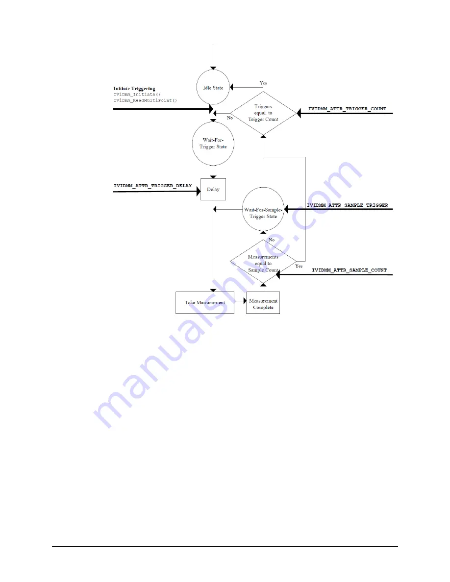 Metek EX1200A SERIES User Manual Download Page 108