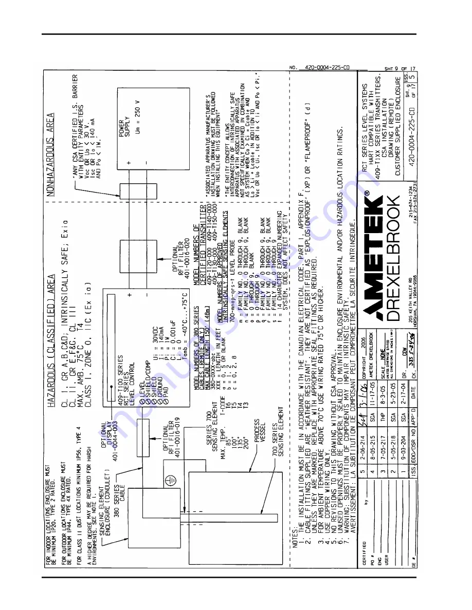 Metek RCT 10 series Installation And Operating Instruction Download Page 106