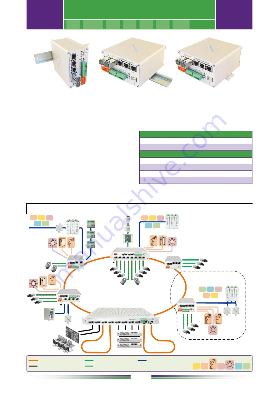 Metel 1-988-220 Quick Installation Manual Download Page 1