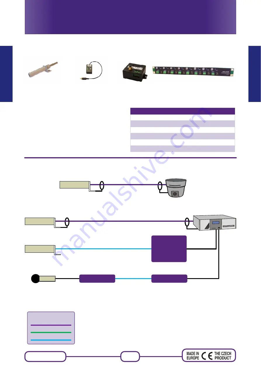 Metel BREAK-TWA-MIC Installation Manual Download Page 1