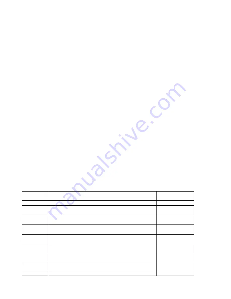 Meteoclima Ultrasonic Anemometer 2D Instructions For Use Manual Download Page 38