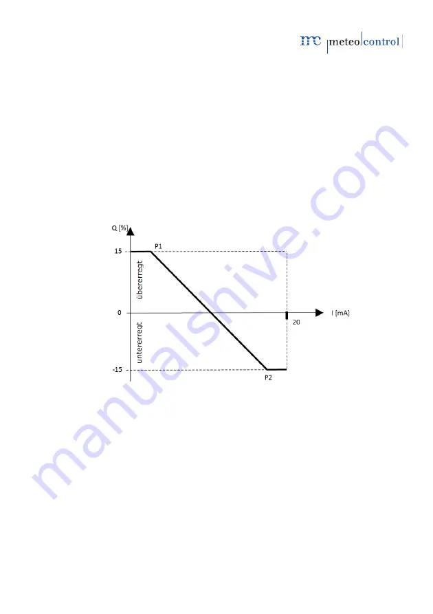 meteocontrol Power Control Operating Manual Download Page 49