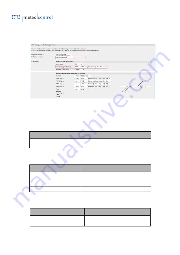 meteocontrol Power Control Operating Manual Download Page 54