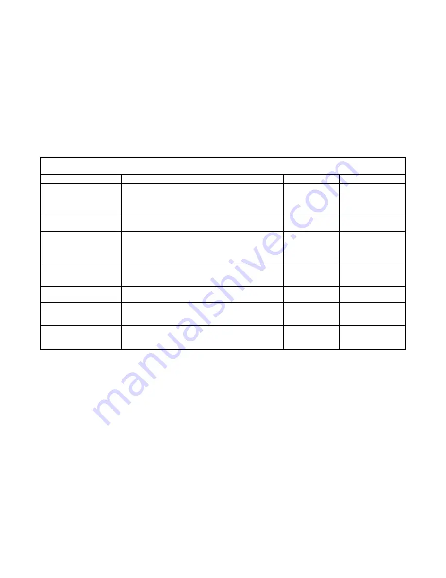 Meteor Communications Corporation MCC-545C Operation And Maintenance Download Page 76