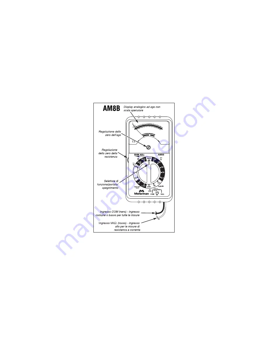 Meterman AM8B User Manual Download Page 36