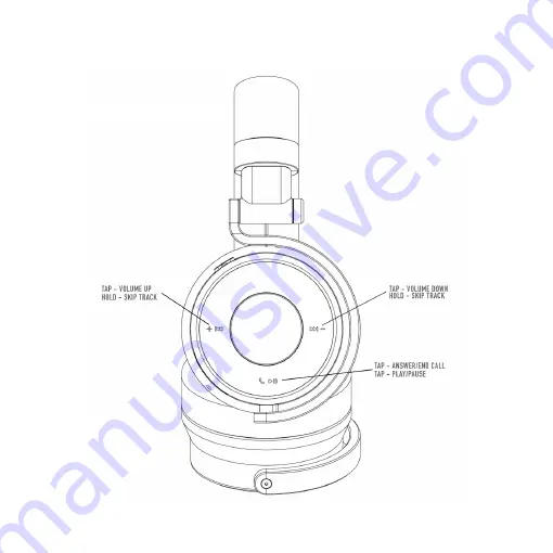 Meters music OV-1-B-C-PRO User Manual Download Page 12