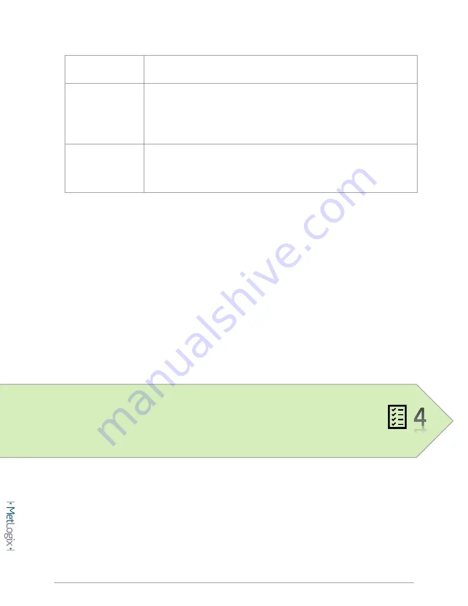 MetLogix Mx100 Setup Manual Download Page 21