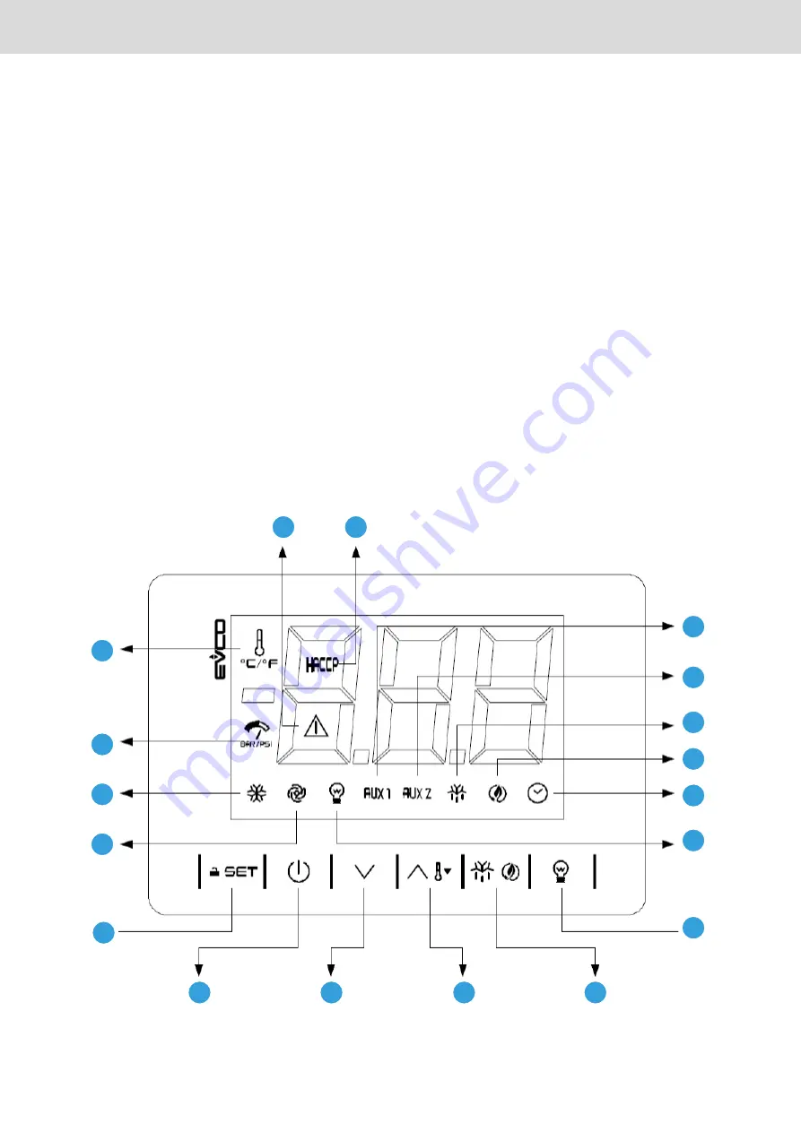 Metos 4247252 Скачать руководство пользователя страница 36