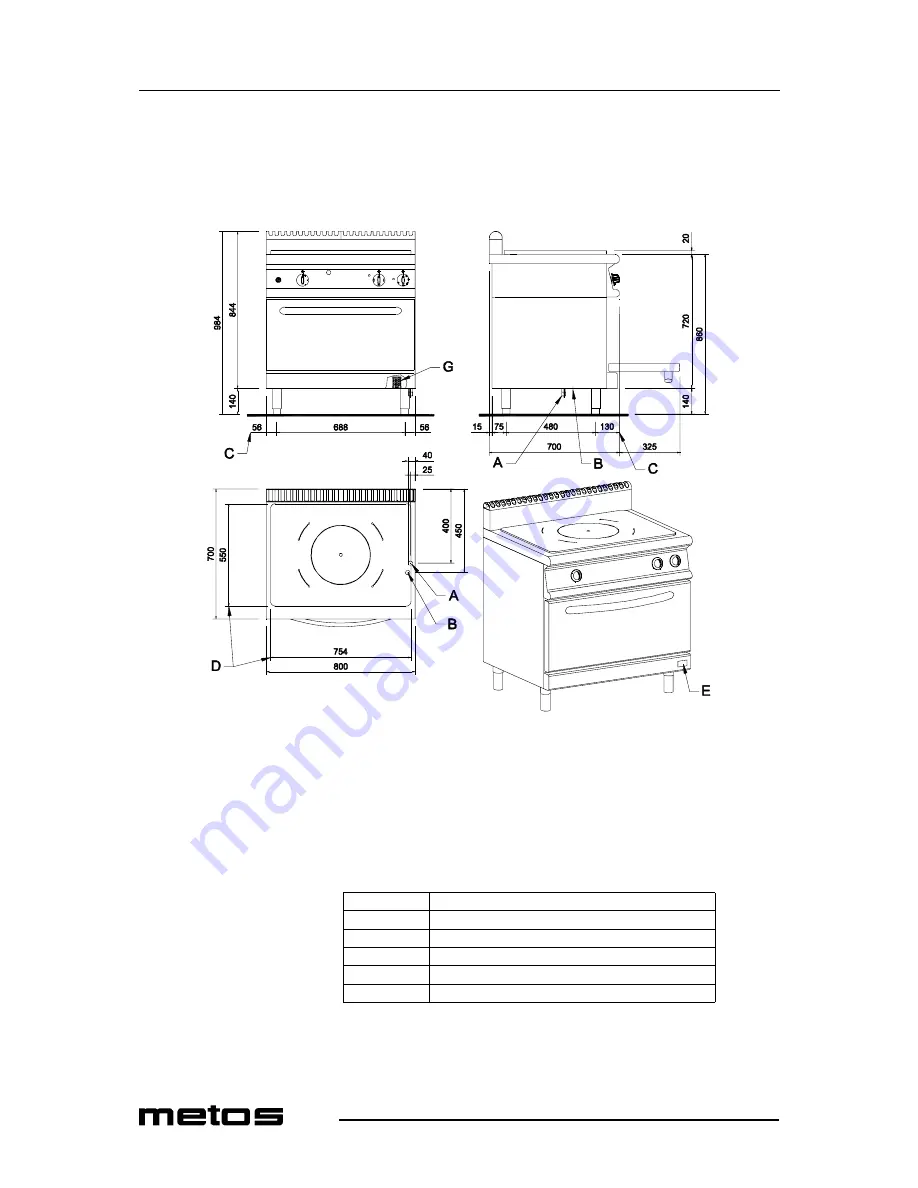 Metos 74/02+2CTGG Installation And Operation Manual Download Page 64