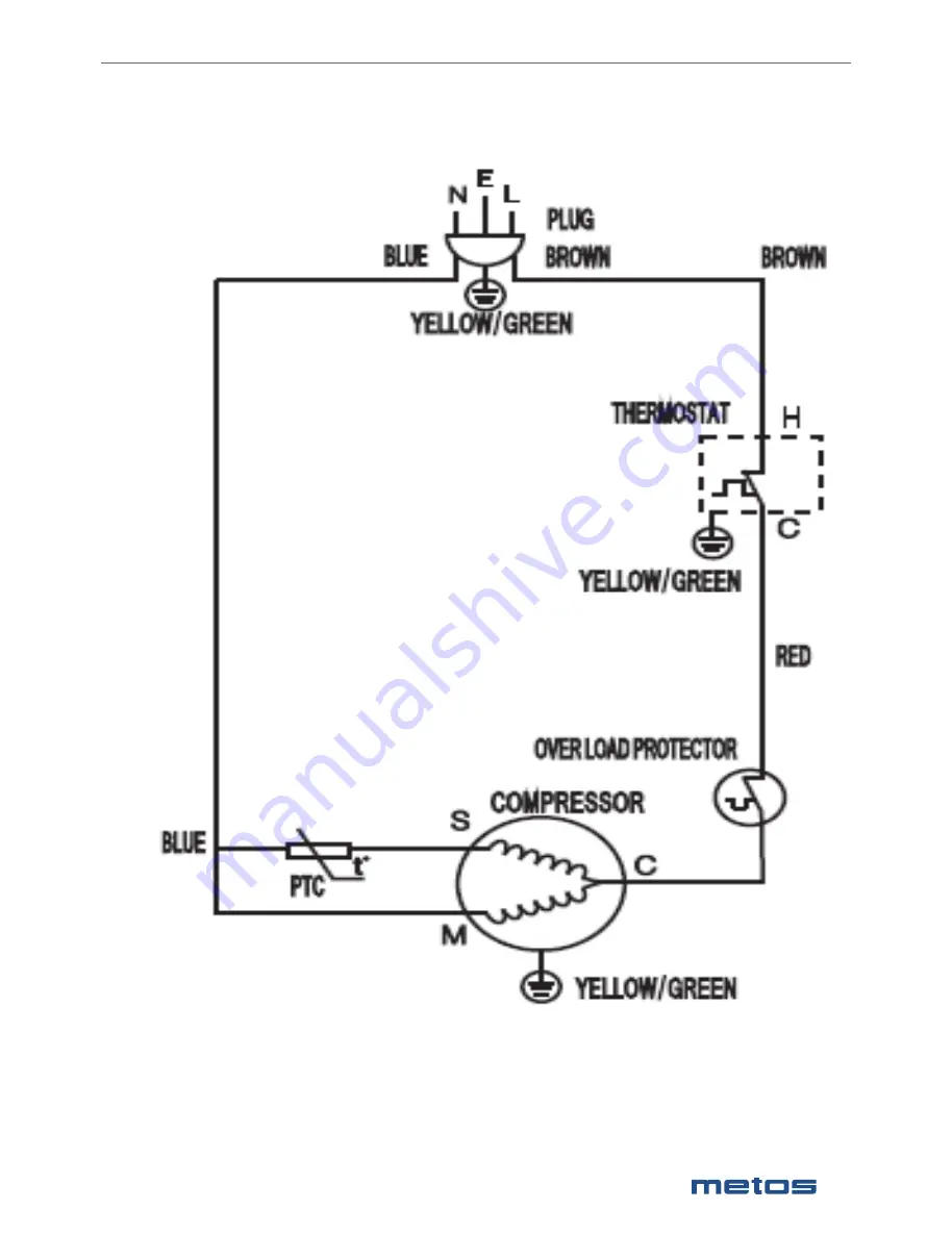 Metos BC-47 Installation And Operation Manual Download Page 11