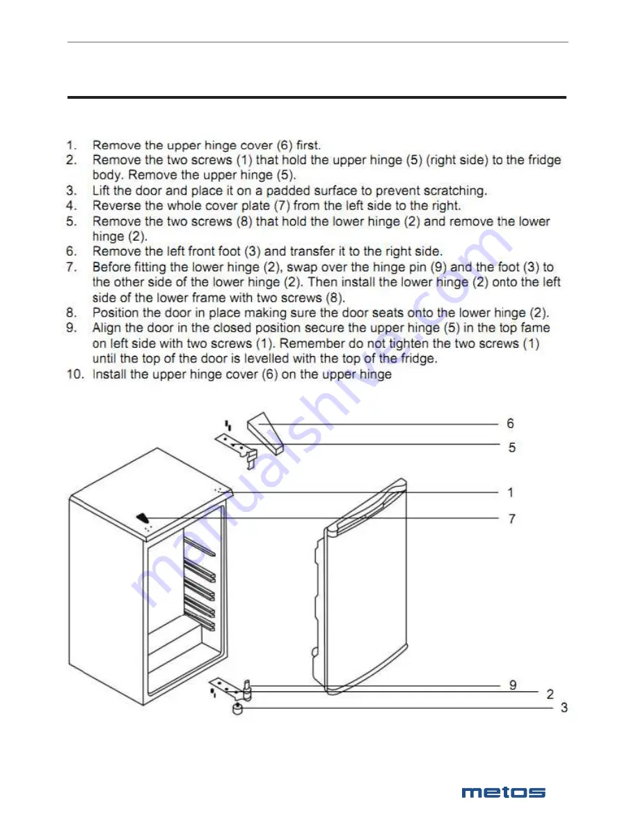 Metos BC-47 Installation And Operation Manual Download Page 13