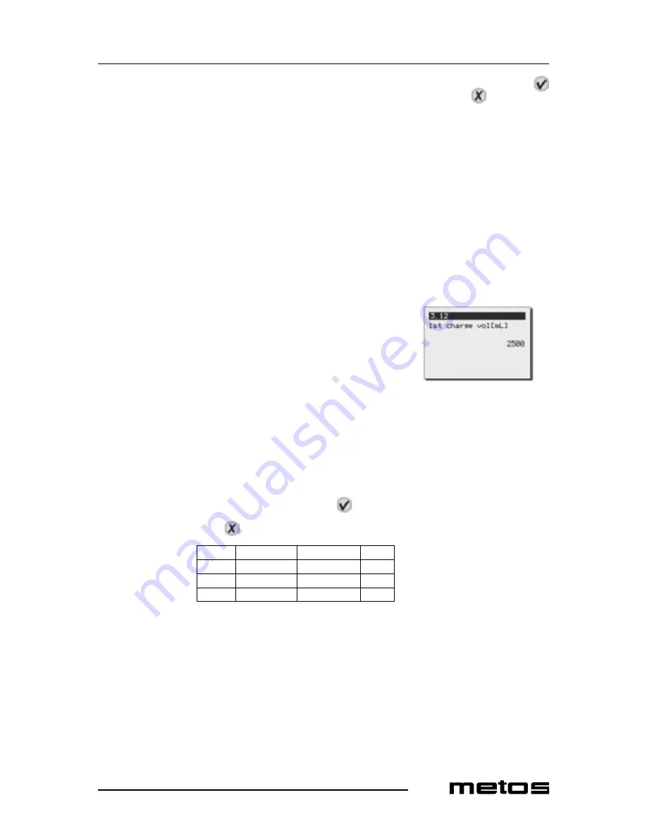 Metos CBW 10W User Manual Download Page 47