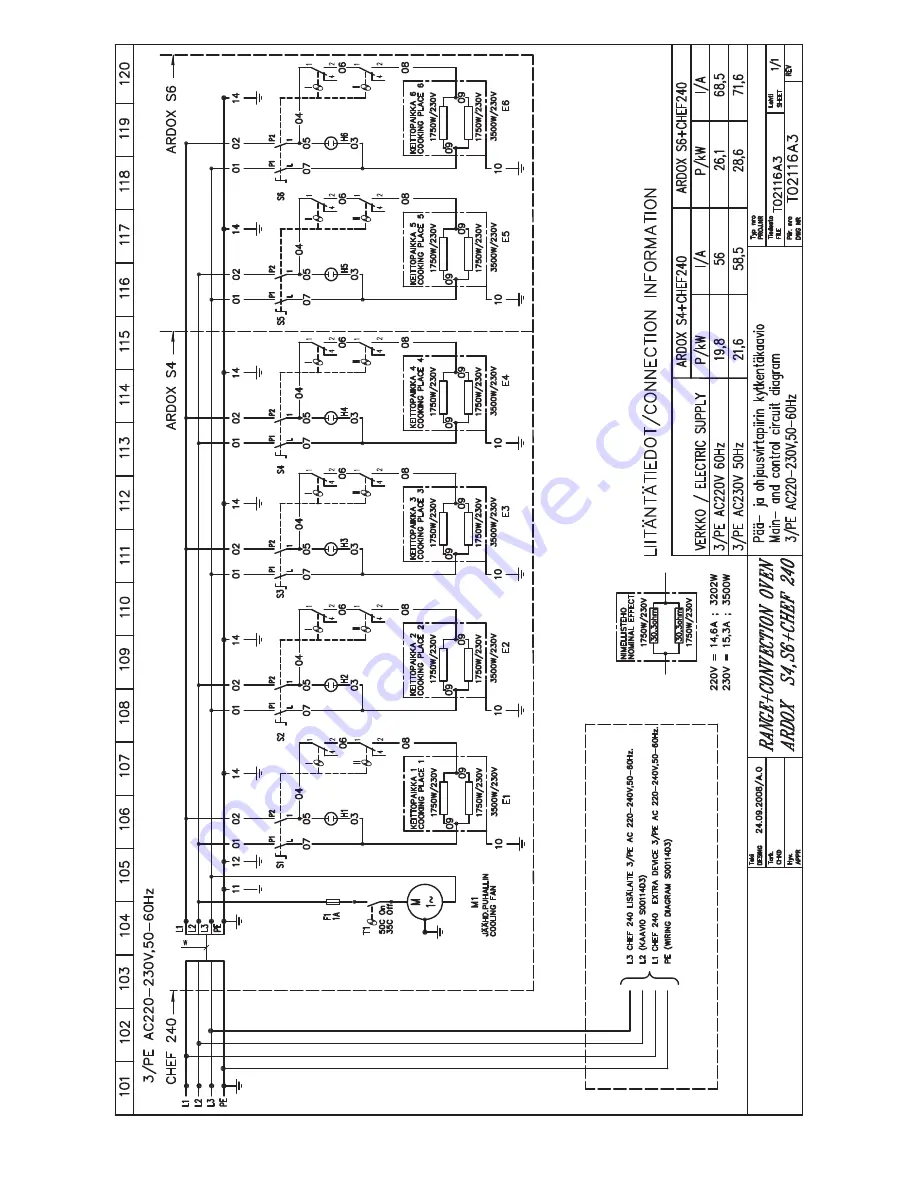 Metos Chef 240 Скачать руководство пользователя страница 21