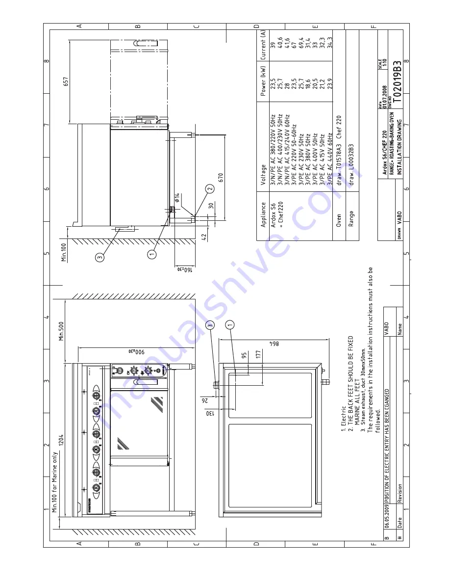 Metos Chef 240 Installation And Operation Manual Download Page 28