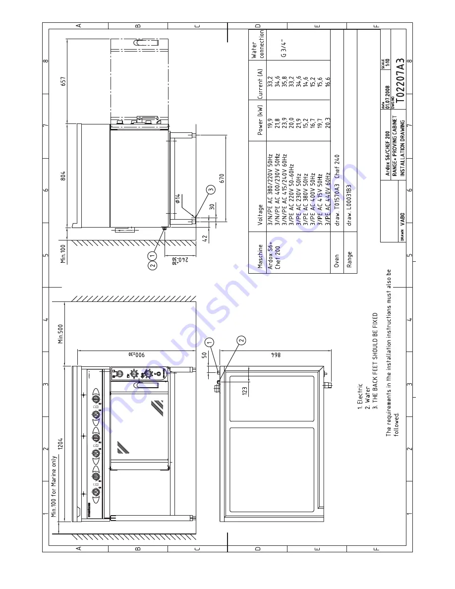 Metos Chef 240 Скачать руководство пользователя страница 32