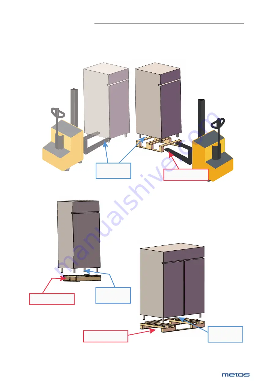 Metos MORE ECO 1 GNC Series Installation And Operation Manual Download Page 23