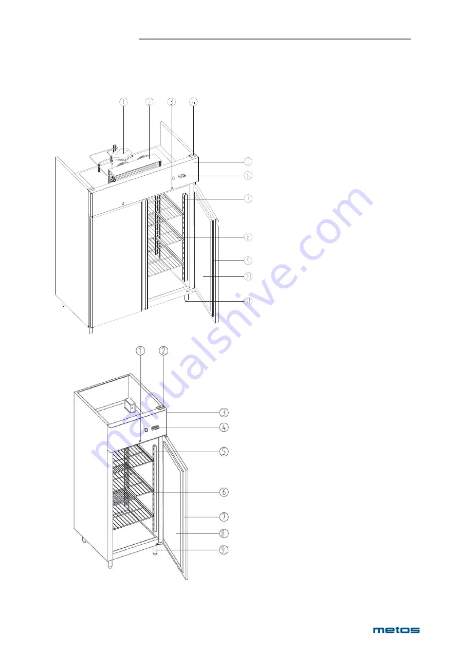 Metos MORE GNC Series Installation And Operation Manual Download Page 31