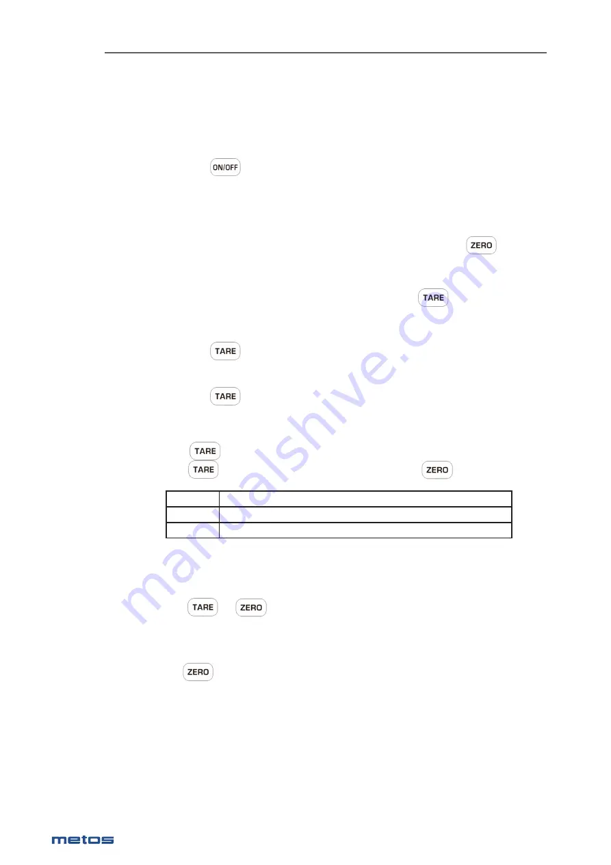 Metos S29 Installation And Operation Manual Download Page 14