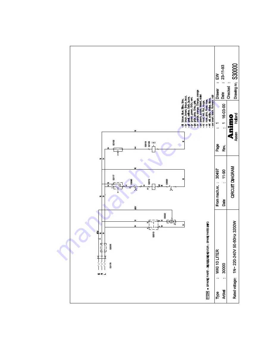 Metos WKI Installation And Operation Manual Download Page 78