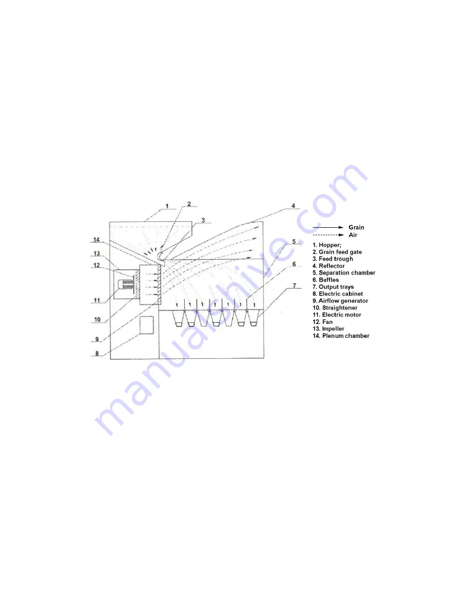 Metra Electronics ADS-200 Скачать руководство пользователя страница 6