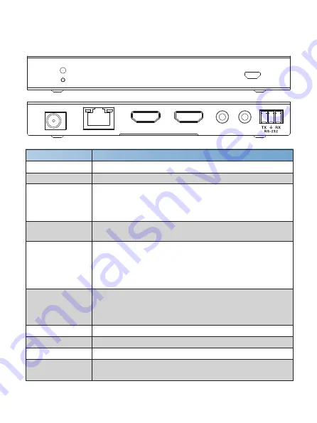 Metra Electronics CS-HDBT2UR-120 User Manual Download Page 6