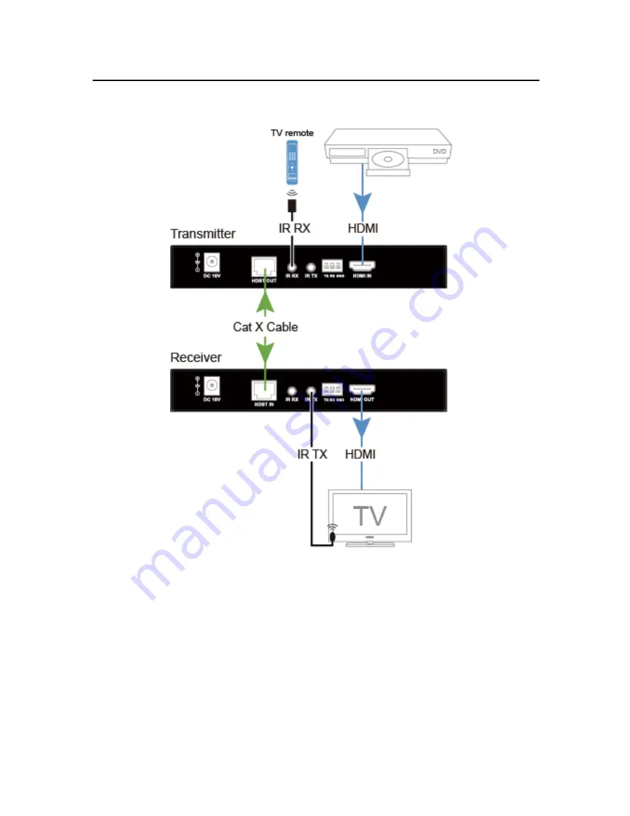 Metra Electronics CS-HDBTLPOER-70 User Manual Download Page 24