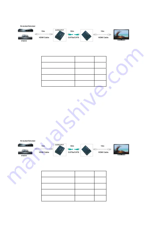 Metra Electronics CS-HDC5EXTS User Manual Download Page 7