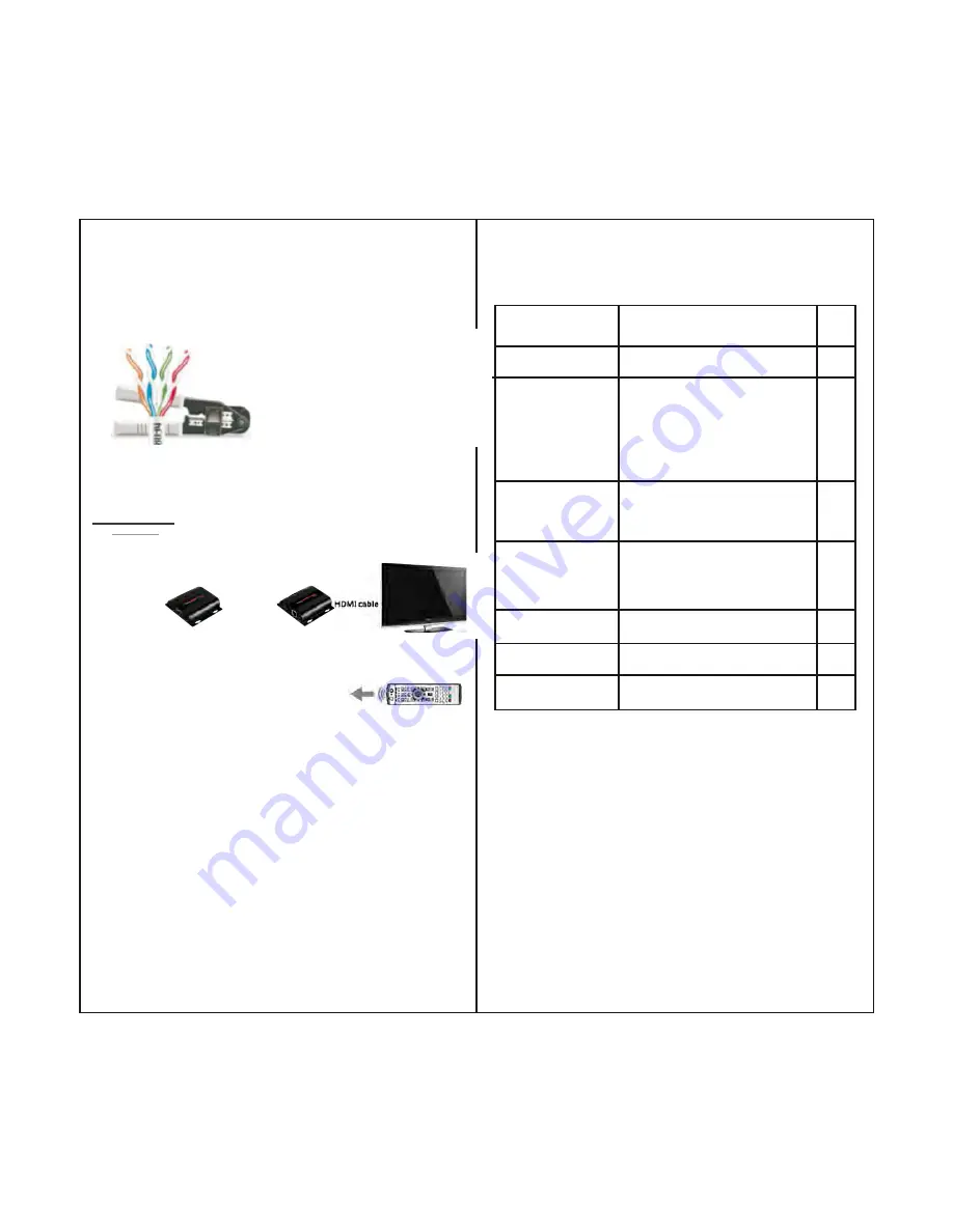 Metra Electronics CS-HDC5EXTSR2 Скачать руководство пользователя страница 2