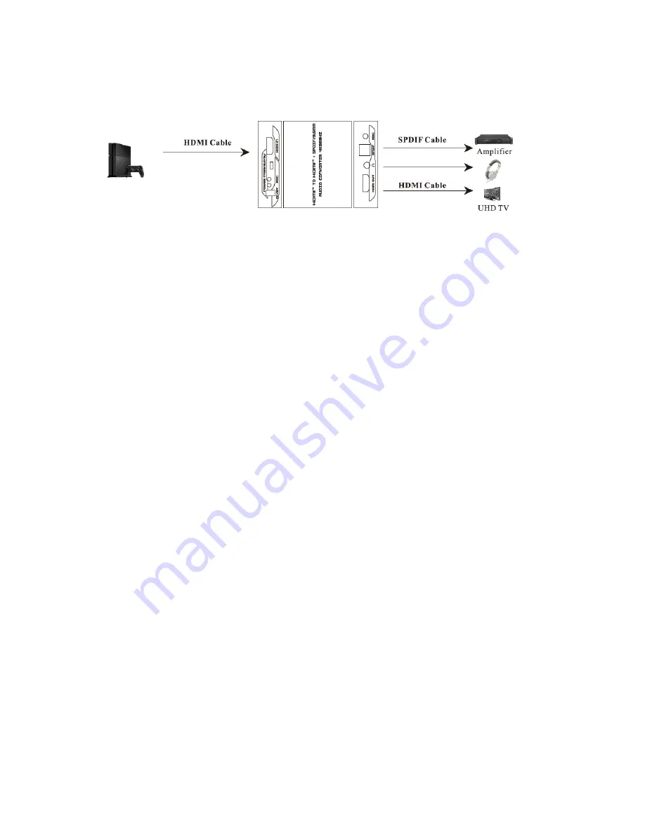 Metra Electronics CS-HDMABO3 Скачать руководство пользователя страница 5