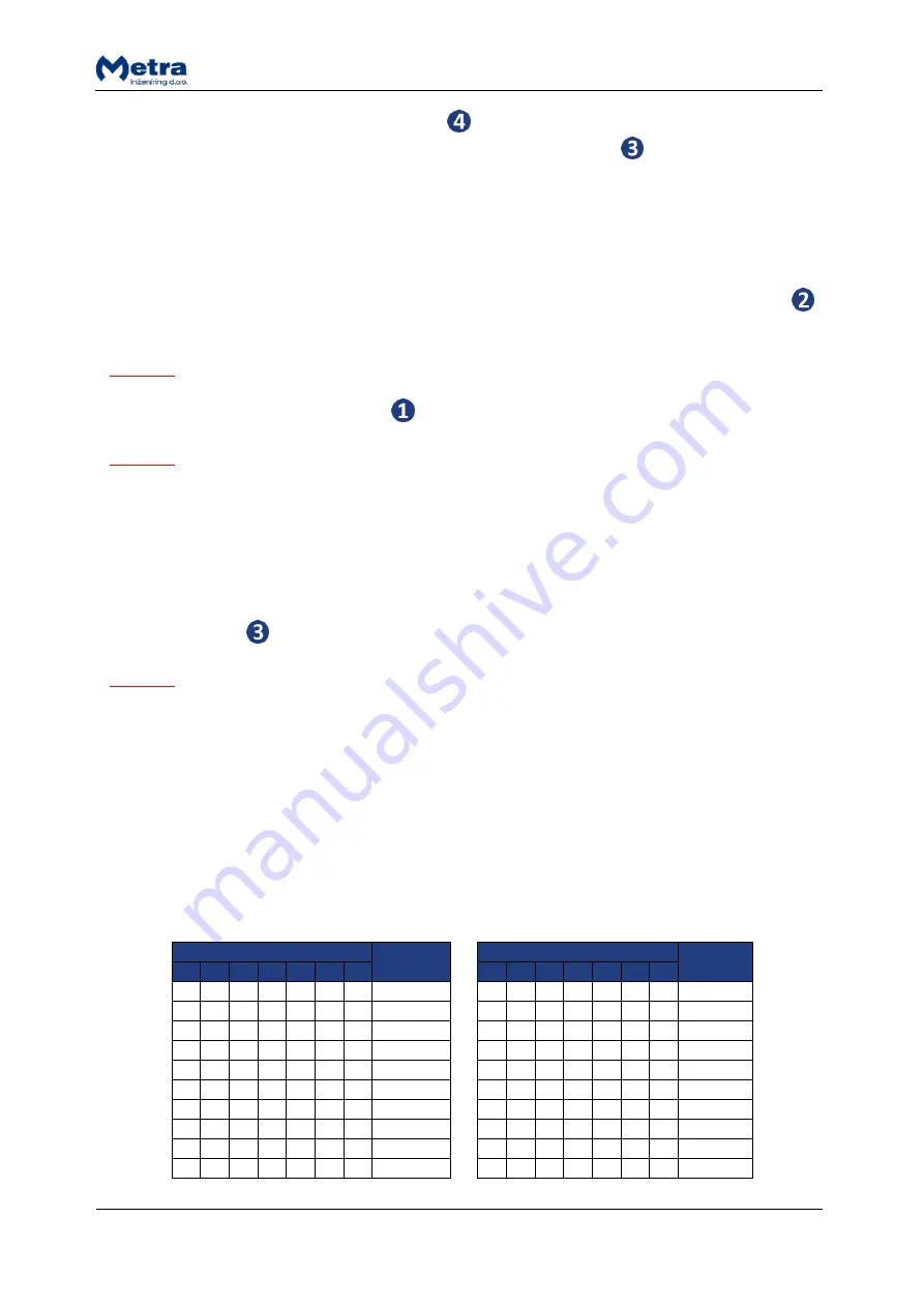 Metra Electronics ELS NET LC08 Technical Manual Download Page 13