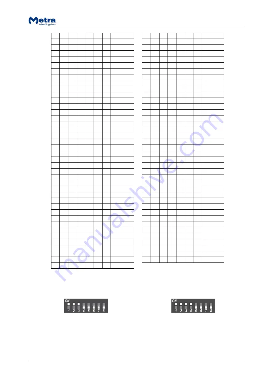 Metra Electronics ELS NET LC08 Скачать руководство пользователя страница 14