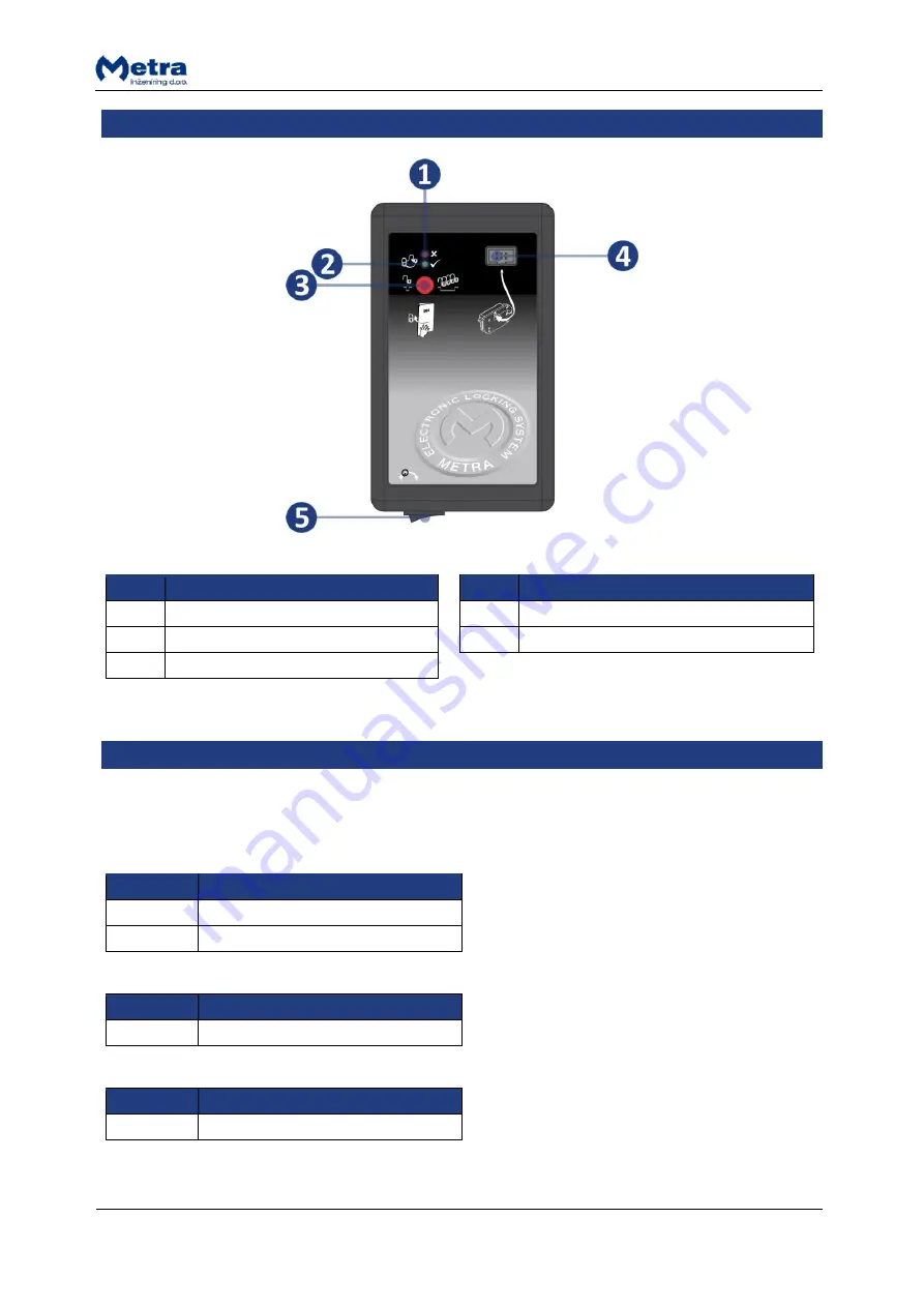 Metra Electronics MTLTB01 Скачать руководство пользователя страница 4