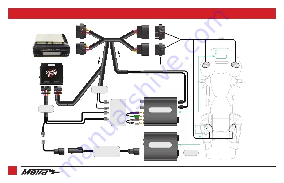 Metra Electronics Saddle Tramp BC-DSPX-HD1 Скачать руководство пользователя страница 2