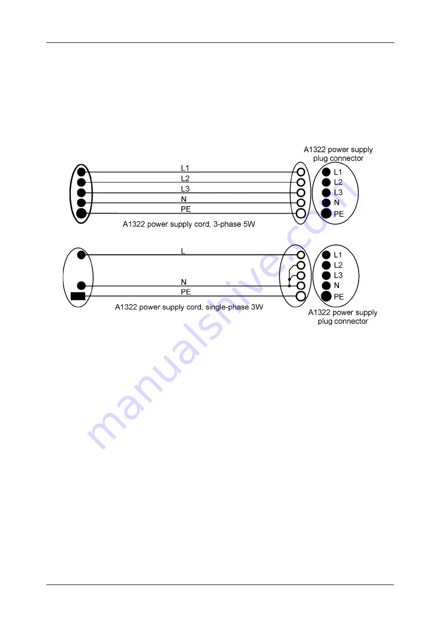 METREL A 1322 Instruction Manual Download Page 11