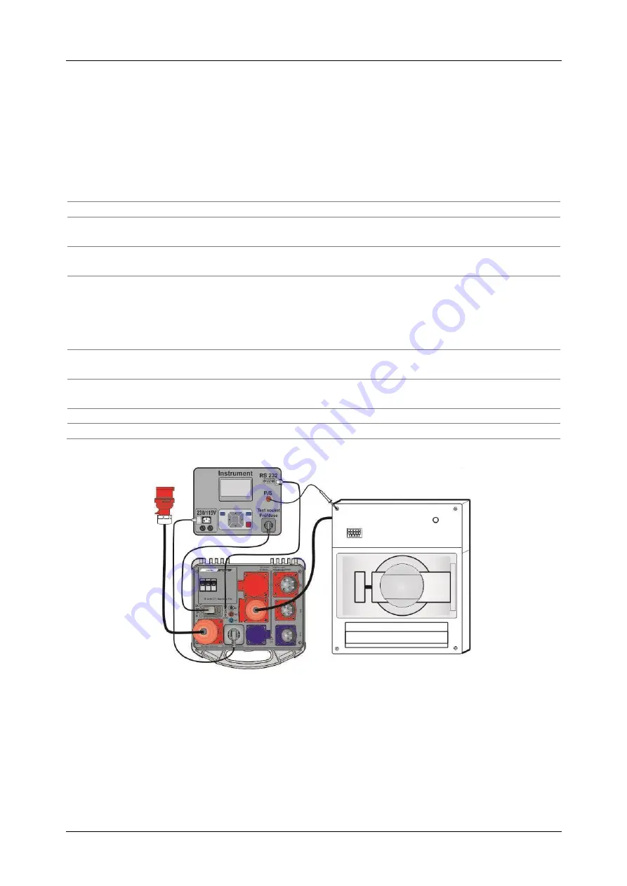 METREL A 1322 Instruction Manual Download Page 15