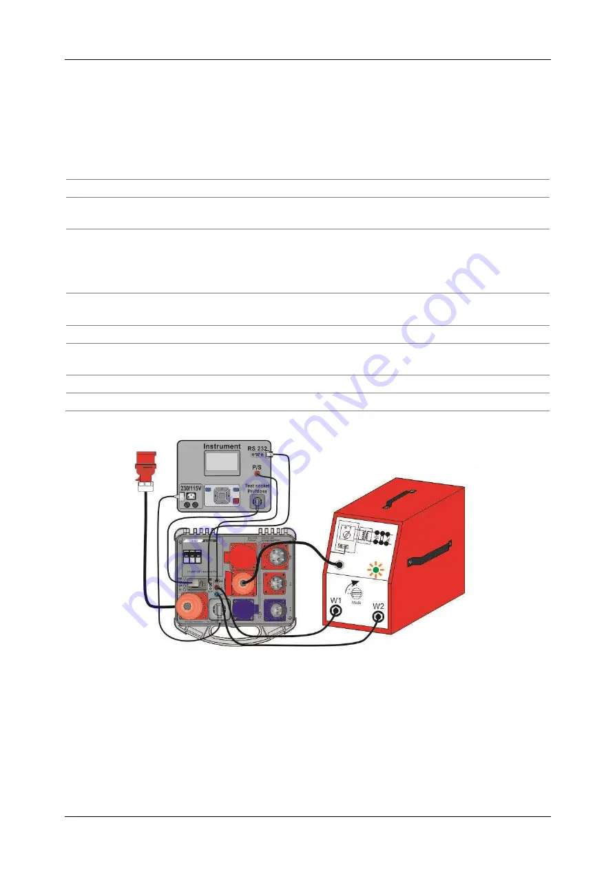 METREL A 1322 Instruction Manual Download Page 27