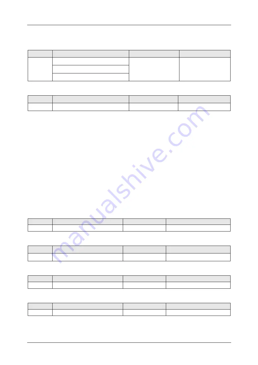 METREL A 1322 Instruction Manual Download Page 33