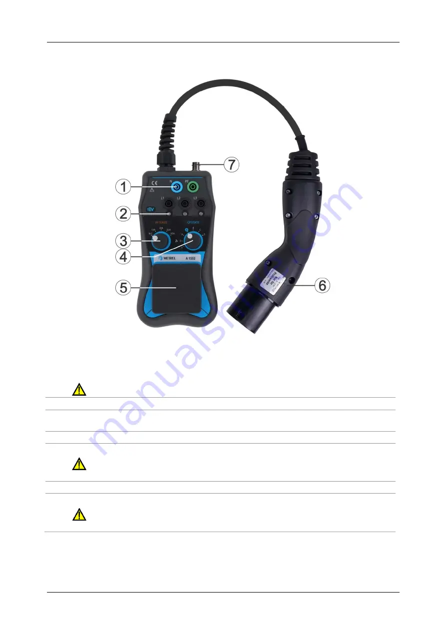 METREL A 1532 Instruction Manual Download Page 7