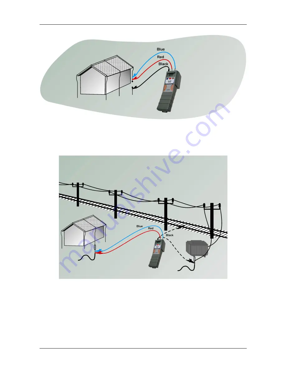 METREL Earth 2/3 Instruction Manual Download Page 12