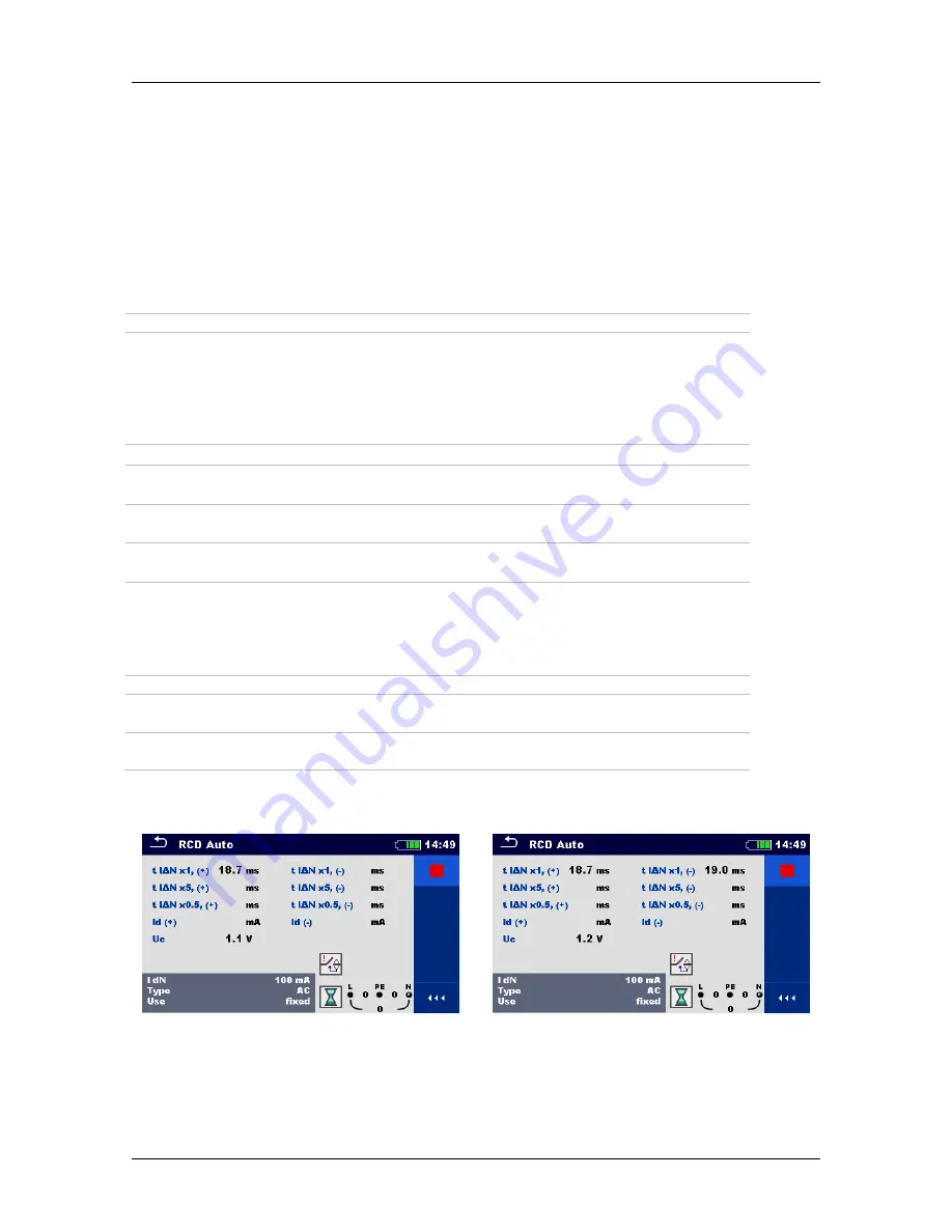 METREL EurotestXC Instruction Manual Download Page 91