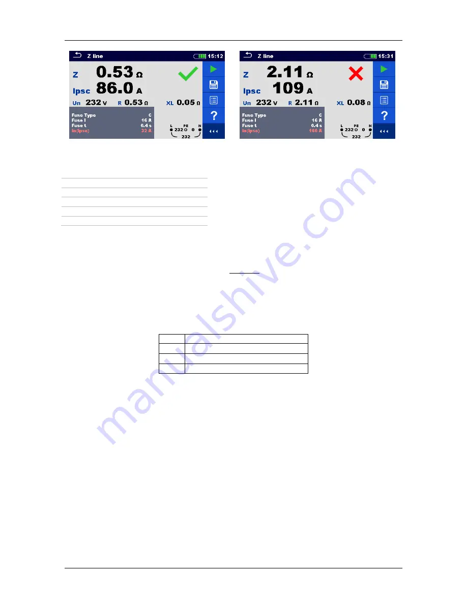 METREL EurotestXC Instruction Manual Download Page 100