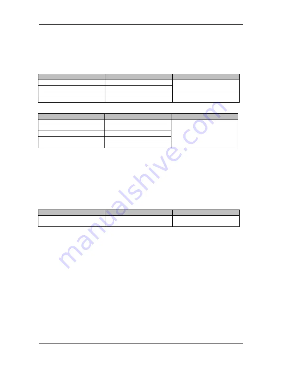 METREL EurotestXC Instruction Manual Download Page 148