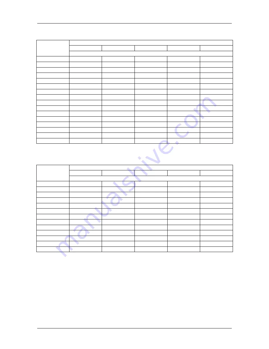 METREL EurotestXC Instruction Manual Download Page 165