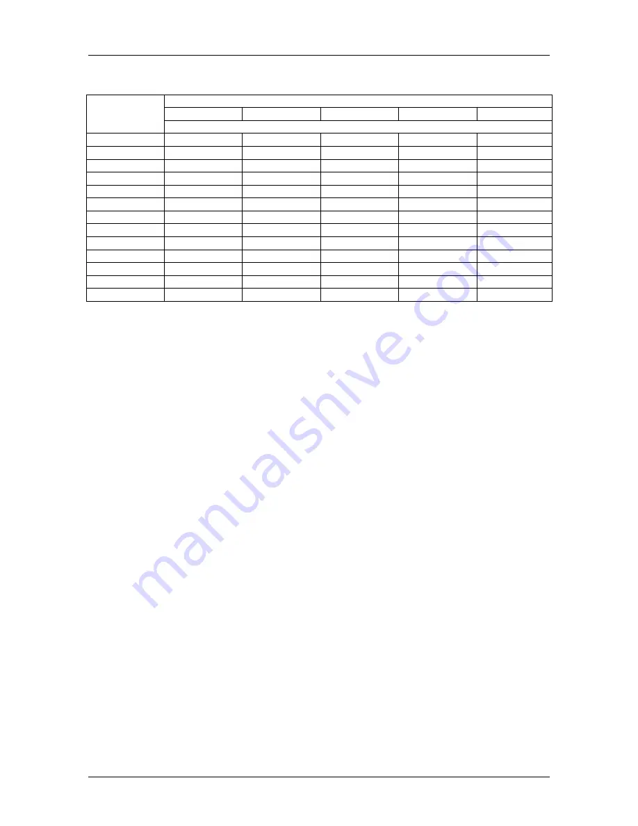 METREL EurotestXC Instruction Manual Download Page 166