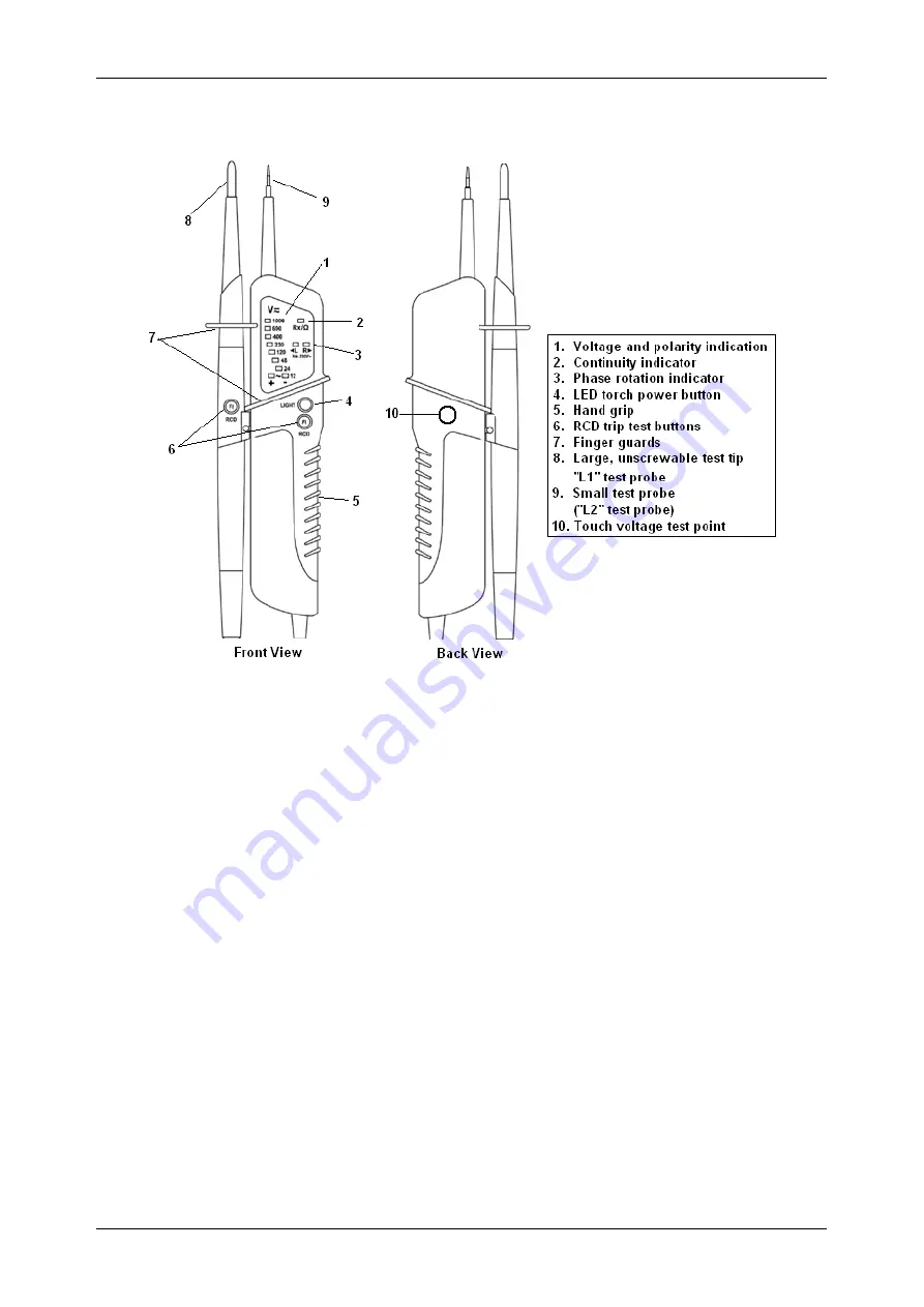 METREL MD 1050 Скачать руководство пользователя страница 9