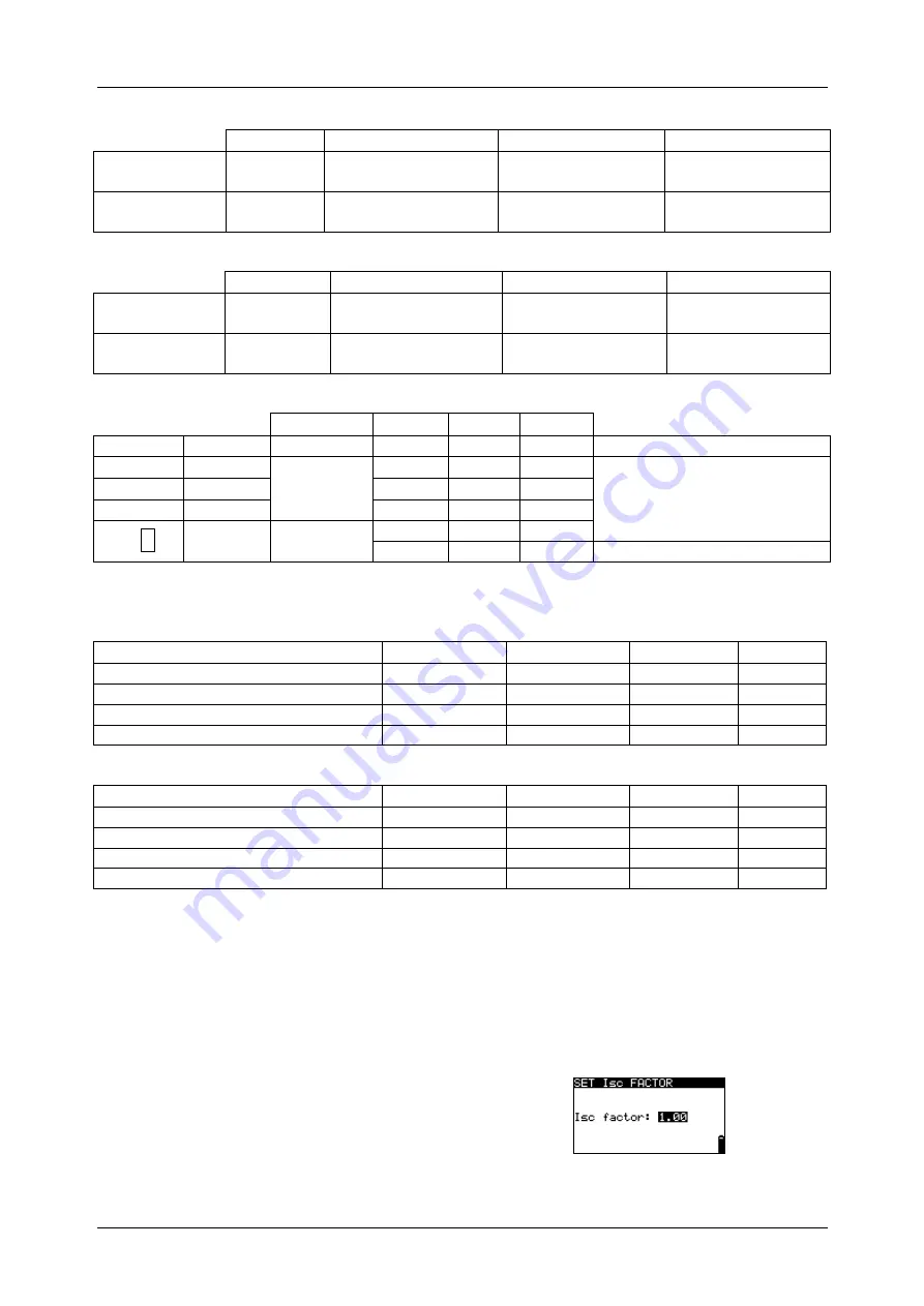 METREL MI 3100 S EurotestEASI Instruction Manual Download Page 25